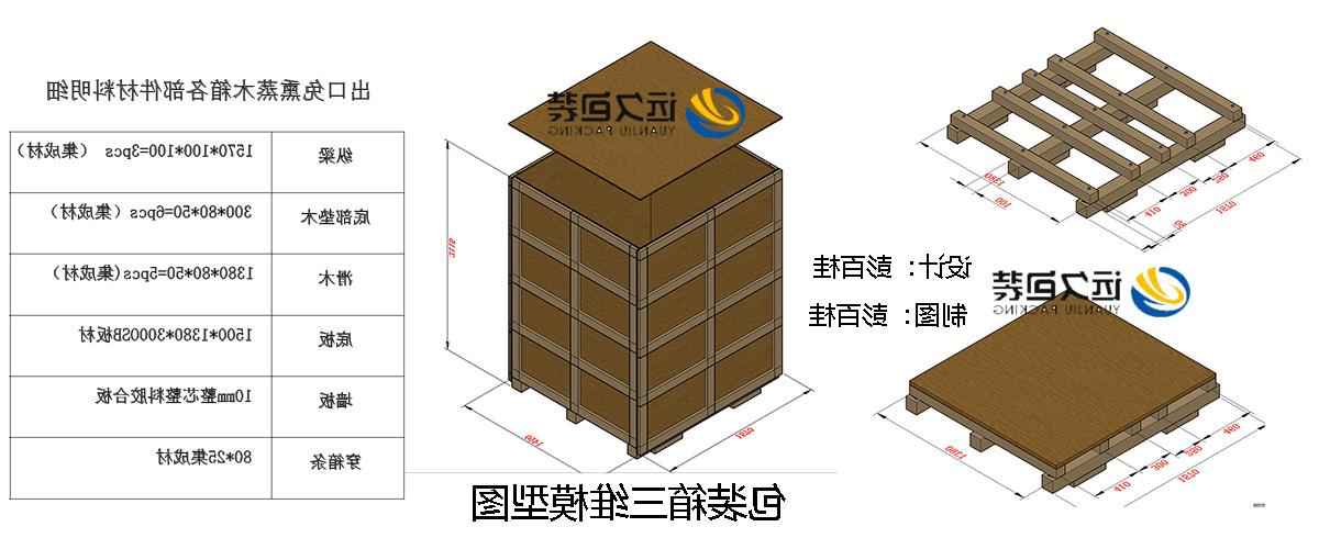 <a href='http://ebf5.k-ashizawa.com'>买球平台</a>的设计需要考虑流通环境和经济性